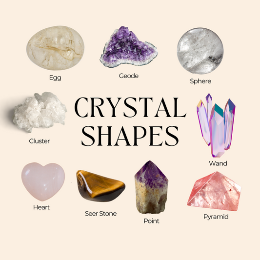Crystal Shapes